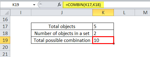 Total Possible Combination