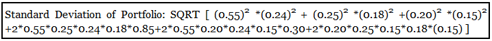 Portfolio Standard Deviation Formula 4