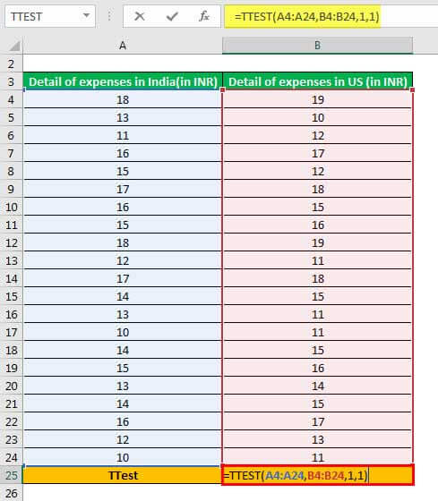 TTEST Example 1-1