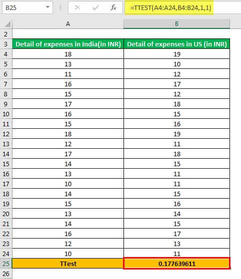 TTEST Example 1-2