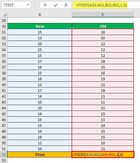 TTEST Example 2-1