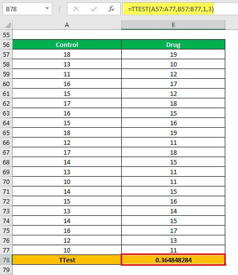 TTEST Example 3-2