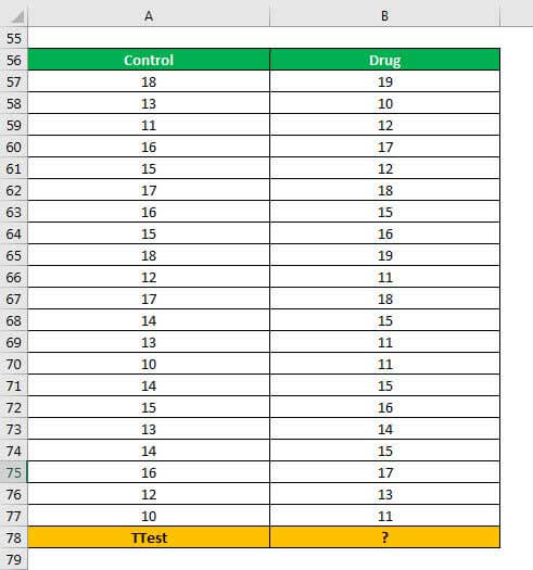 TTEST Example 3