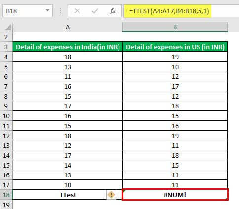 ttest - NUM Error