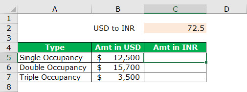 Absolute Cell References Example 1