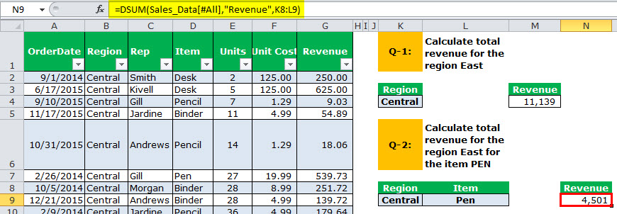 DSUM Example 2-1