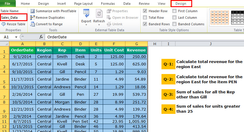 design - sales data