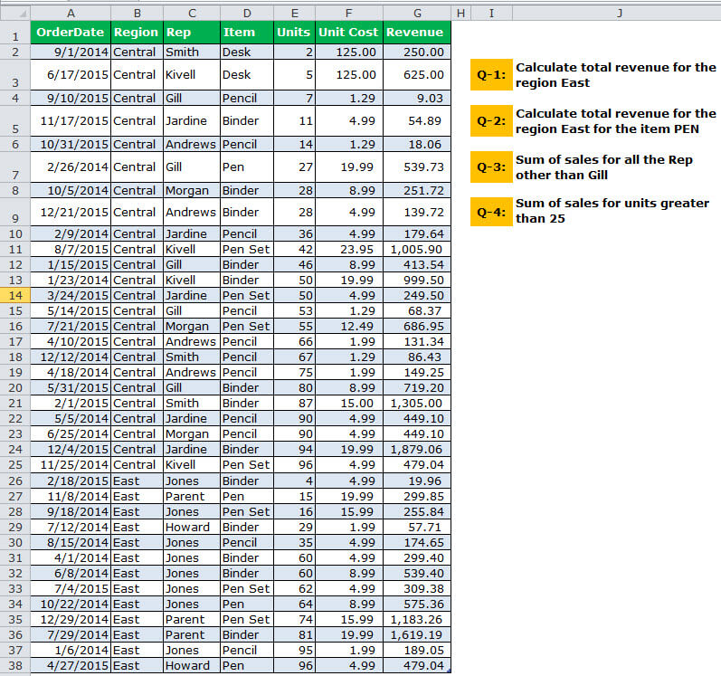 DSUM Example 1