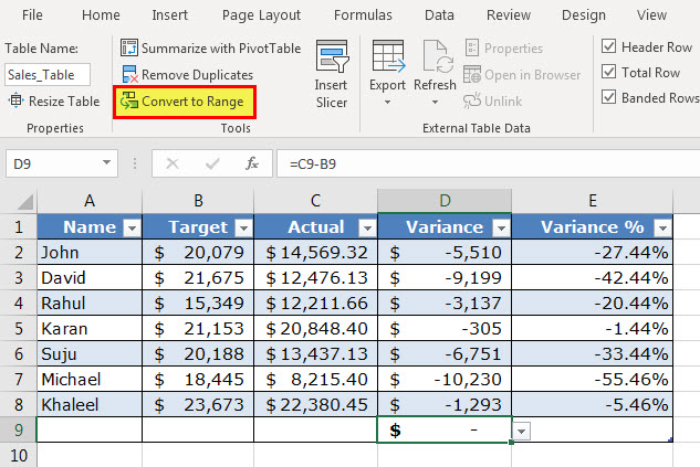 Convert the table to normal range