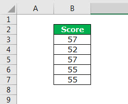 Standard Deviation Example 1