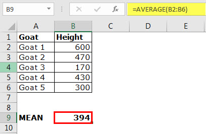 STDEV.S Example 1-2