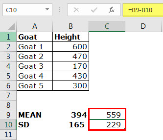 STDEV.S Example 1-4