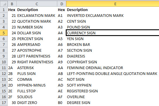 Text to Columns in Excel example 2-6