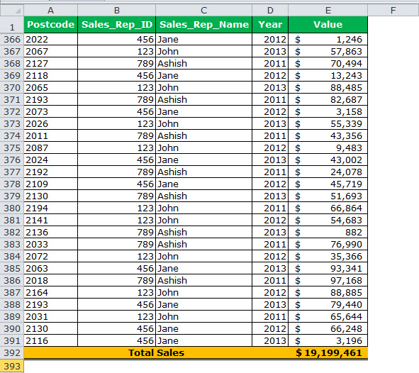 Excel Data