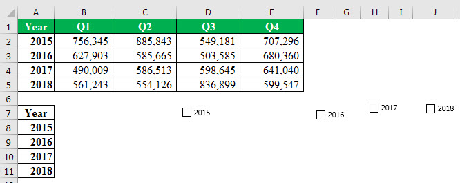 create chart using check box - step 3