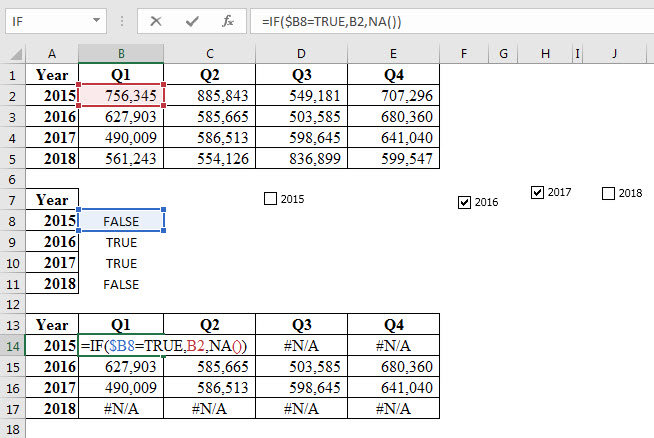 create chart using check box - step 4