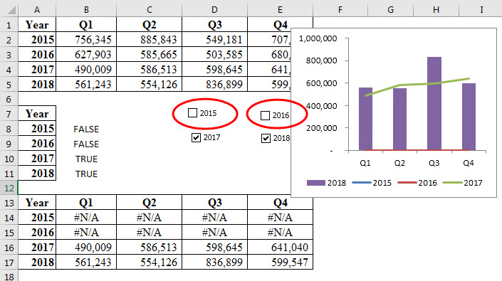 create chart using check box - step 8