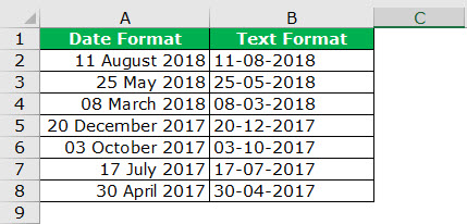 date to text example 3