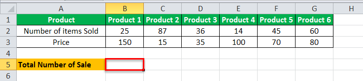 Arrays Formula in Excel example 1