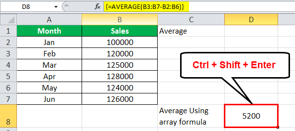 Example 3-6