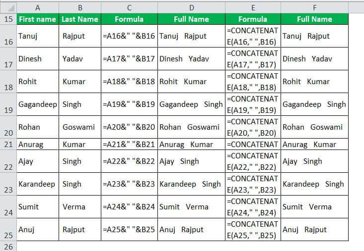 Combine Cells in Excel Example 1-2