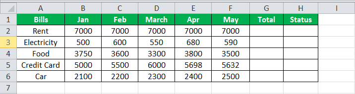 Equation in Excel Example 2