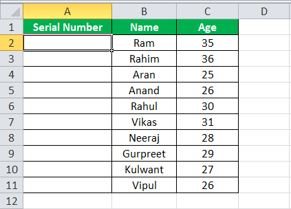 Auto Numbering in Excel - How To Do? Examples, Ways, Template