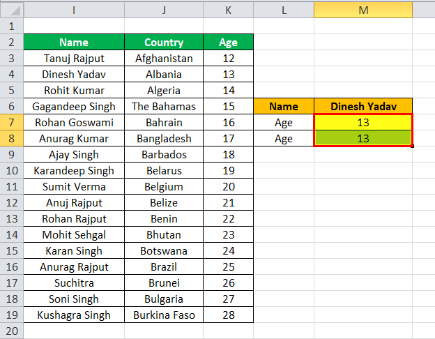 Index match as Vlookup alternatives example 1-3