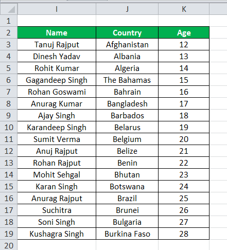 Index match as Vlookup alternatives example 1