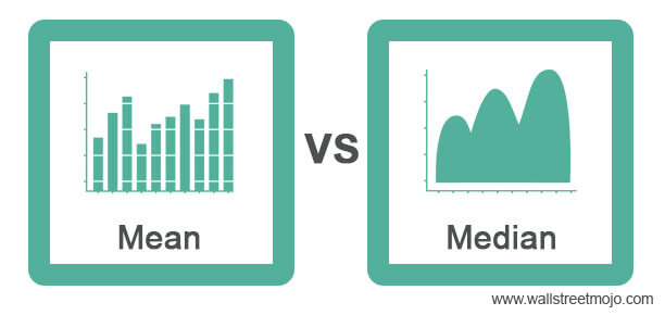 Mean-vs-Median Differences