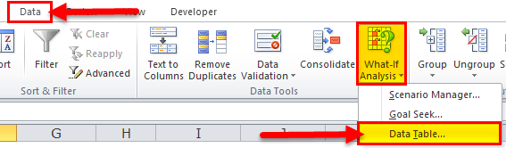 What if Analysis and Data Table