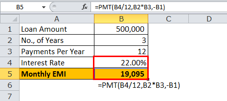 Monthly EMI