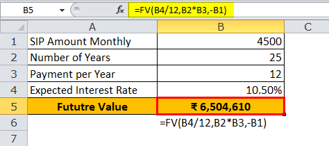 FV function