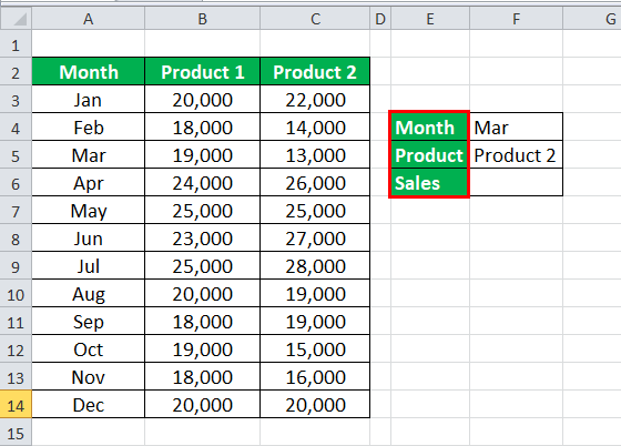 create a lookup table in excel