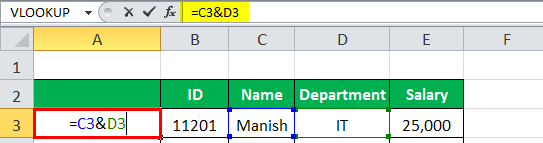 first employee, use the Excel VLOOKUP Formula