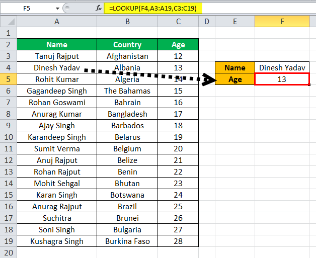 lookup function example 1-2