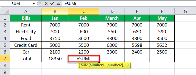 using SUM Equation in Excel Example 1