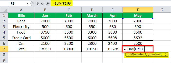 using SUM Equation in Excel Example 1-3