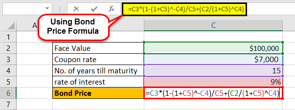 Bond price Example 1