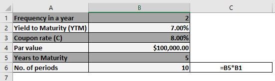 Bond price Example 2-2