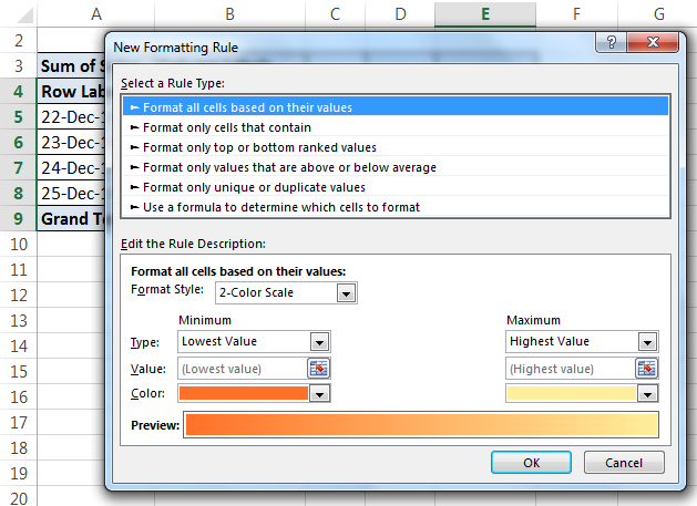Conditional Formatting in Pivot Table - How To Do? Example, Rules