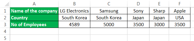 TRANSPOSE Formula Example 2