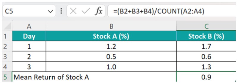 Correlation Example 1