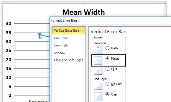 Custom Bars 2