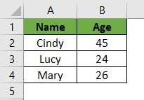 Delete Row In Excel Shortcut | Keyboard Shortcut To Delete A Row