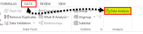 Exponential smoothing data tab