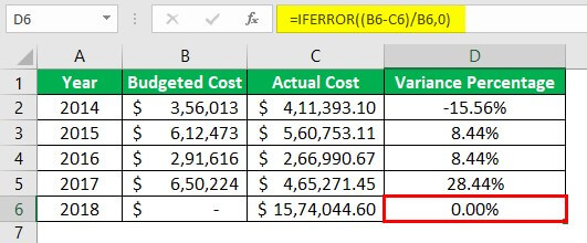 Divide in Excel Formula Example Div error-4