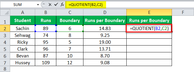 Division Formula in Excel Example 2-2