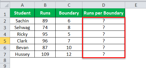 Division Formula in Excel Example 2