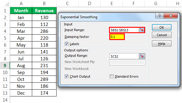 Exponential Smoothing Example 2-3